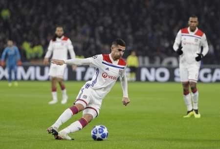 从球员的表 从球员的表