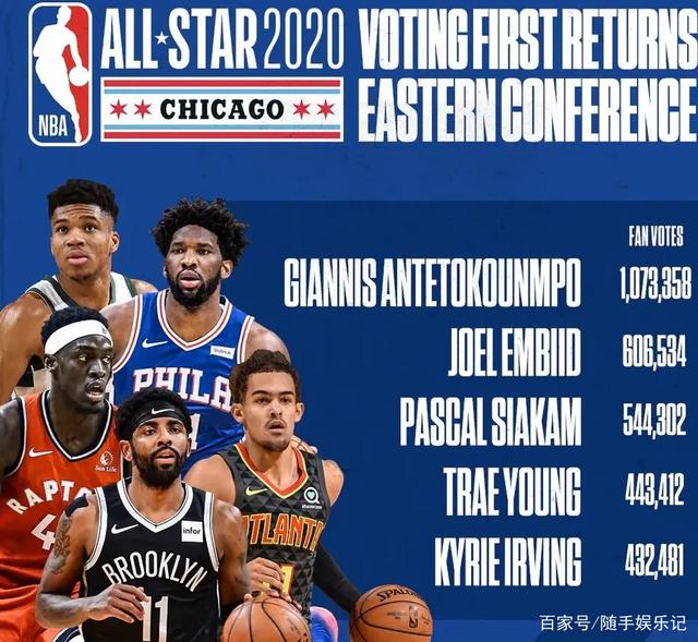 加时点球大 加时点球大