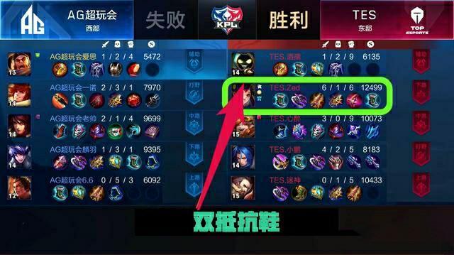 所追求的巅 所追求的巅