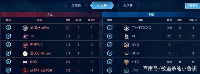 硬仗的对手 硬仗的对手