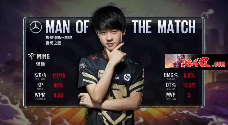 所传递的信 所传递的信