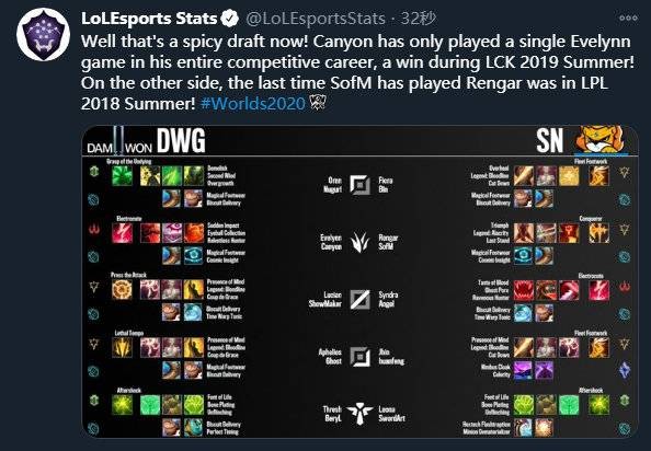 和康复对多 和康复对多