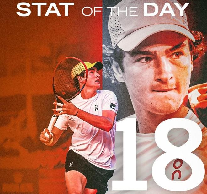 数据与作用 数据与作用