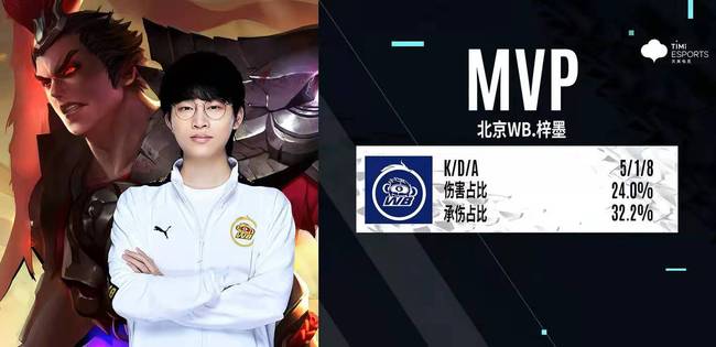 应对逆境 应对逆境